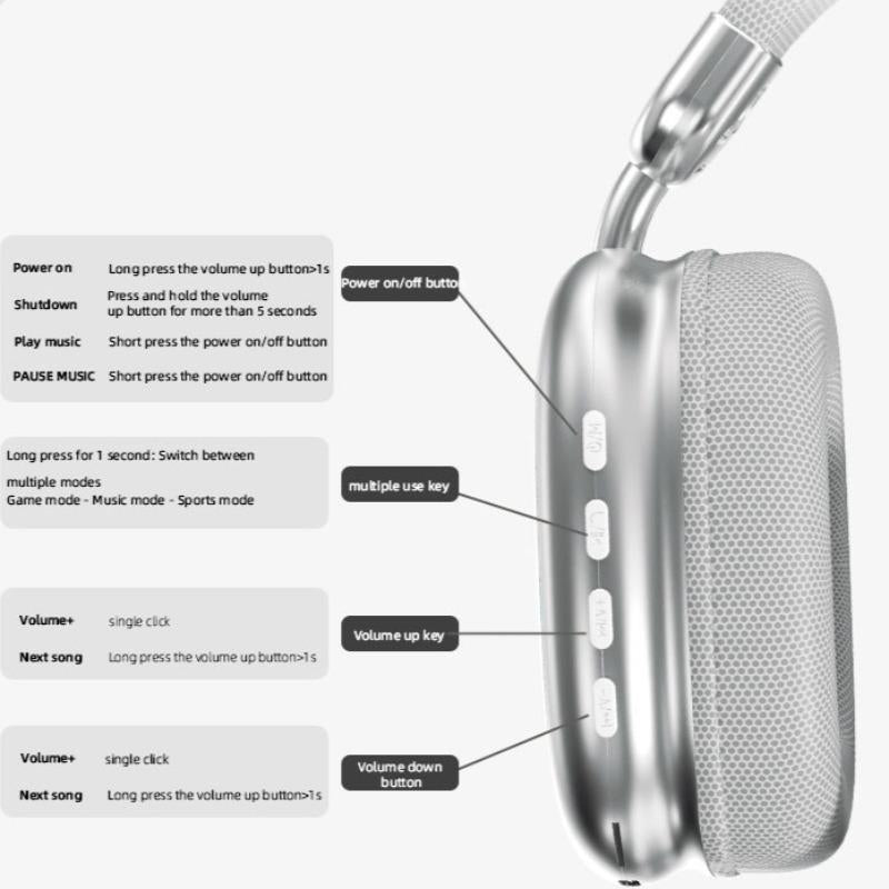 Earmuffs for the Modern Wizard: YANUQIA's Magic Sound Pillows that Turn Noise into Sweet Silence, Perfect for Airplane Naps, Work Disguises, and Epic Gaming Battles!