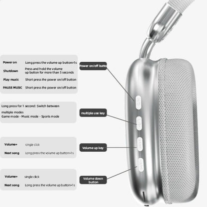 Earmuffs for the Modern Wizard: YANUQIA's Magic Sound Pillows that Turn Noise into Sweet Silence, Perfect for Airplane Naps, Work Disguises, and Epic Gaming Battles!